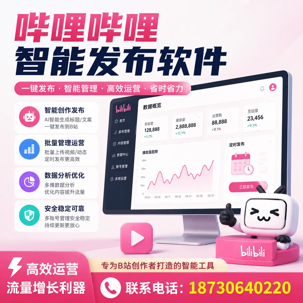 如何评估哔哩哔哩智能发布软件的ROI？呼和浩特 企业必读